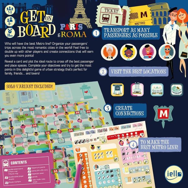Get On Board: Paris & Roma - Image 2