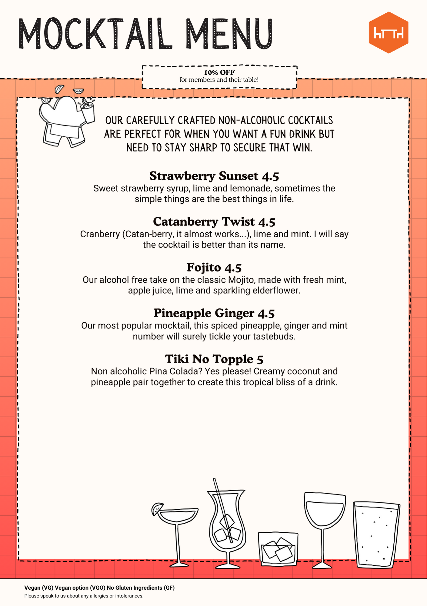 Mocktail menu 3.0